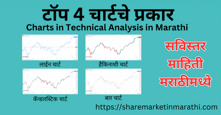 Charts in Technical Analysis in Marathi